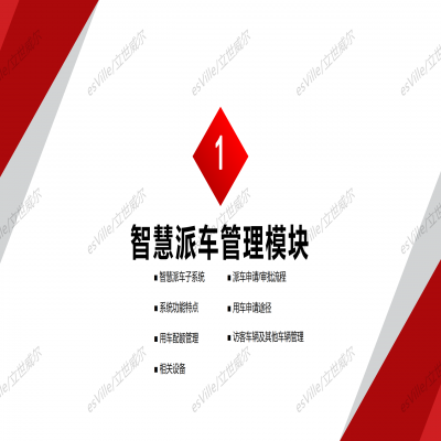 部隊(duì)派車系統(tǒng)-部隊(duì)請(qǐng)銷假系統(tǒng)